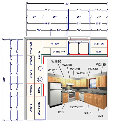 Kitchen Design Layout on Kitchen Cabinets Used To Build A Standard 10    X 10        L